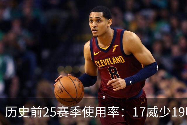 历史前25赛季使用率：17威少19哈登23字母占据前三 东契奇上榜6次